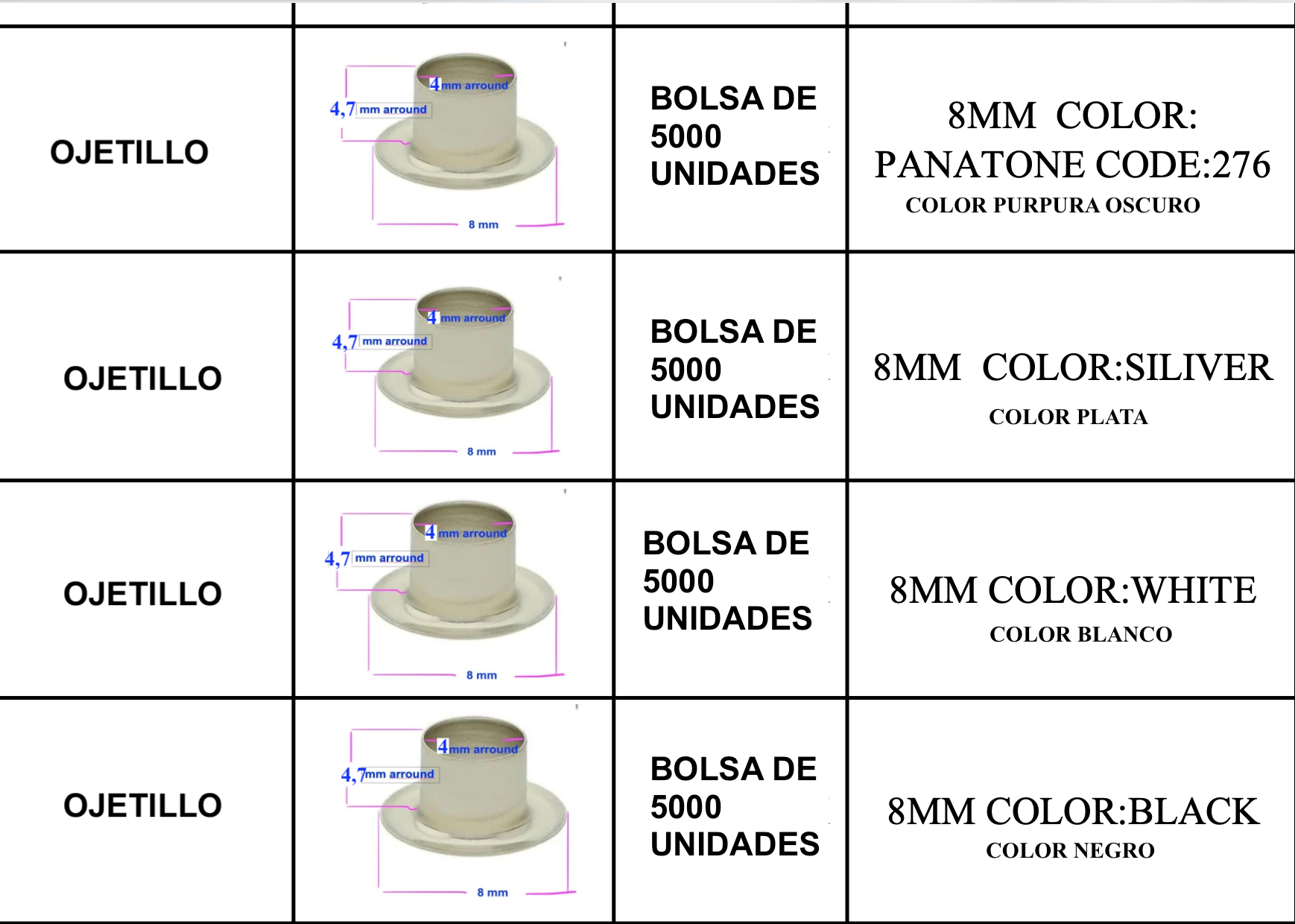 MODELO DE OJETILLO .